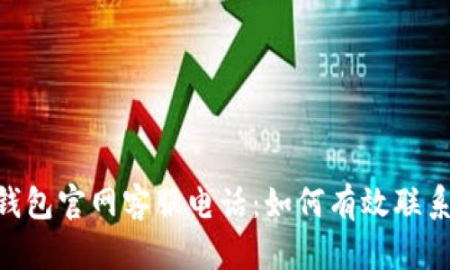 imToken钱包官网客服电话：如何有效联系支持团队