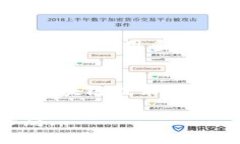 biao ti区块链对金融行业的