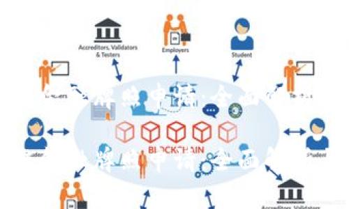 澳洲区块链金融牌照申请：全面解析与实施指南

澳洲区块链金融牌照申请：全面解析与实施指南