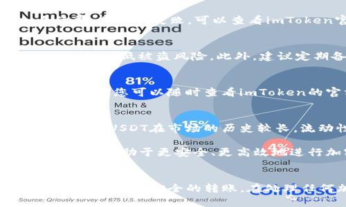广告提示：为了确保您的信息安全，建议您在使用任何加密货币钱包时始终谨慎操作并确保信息的正确性。

以下是一个符合您需求的和关键词：


  imToken钱包USDT转账详细教程：步骤、注意事项与常见问题解析/  

关键词：
 guanjianci imToken钱包, USDT转账, 加密货币教程, 钱包安全/ guanjianci 

介绍
随着加密货币逐渐受到大众的认可，越来越多的人开始使用数字钱包进行资产管理。其中，imToken钱包因其安全性和易用性而被广泛采用。本文将详细介绍如何在imToken钱包上进行USDT转账，包括操作步骤、注意事项以及常见问题的解答，帮助用户更加深刻地理解USDT的转账过程。

什么是imToken钱包？
imToken钱包是一款支持多种加密货币的数字钱包，用户可以用它来安全地管理和交易数字资产。imToken不仅提供了基础的钱包功能，如资产存储和转账，还集成了许多DeFi（去中心化金融）应用，让用户能够在钱包内进行更复杂的金融操作。

USDT介绍
USDT（Tether）是一种广泛使用的稳定币，它的价值与美元1:1挂钩，用户可以通过USDT进行数字货币交易，降低市场波动带来的风险。由于USDT具有相对稳定的价值，使其成为交易和转账的热门选择。

imToken钱包USDT转账步骤详解
h4第一步：准备工作/h4
首先，确保您已经下载并安装了imToken钱包，并且已经创建了钱包账户。确保您的钱包中有足够的USDT，并有足够的以太坊（ETH）或其他网络的基础代币用以支付转账的手续费。

h4第二步：打开imToken钱包/h4
打开imToken应用程序，输入您的密码，进入主界面。在主界面中，您可以看到您的资产情况，包括USDT的余额。

h4第三步：选择转账功能/h4
在主界面中，选择USDT，点击进入USDT资产页面，找到并点击“转账”按钮。

h4第四步：填写转账信息/h4
在转账页面，您需要填写收款人的钱包地址。请务必确认地址的准确性，因为加密货币交易一旦确认便无法追回。同时，您也可以决定转账的金额。

h4第五步：确认转账/h4
填写完成后，系统将显示您的转账信息，包括转账金额和手续费。确认无误后，点击“确认”按钮进行转账。此时系统将向区块链网络提交您的转账请求。

h4第六步：查看转账状态/h4
转账完成后，您可以在imToken钱包的交易记录中查看到相关信息，以确保交易被成功确认。您也可以通过区块链浏览器查看交易状态。

注意事项
在进行USDT转账时，用户需要注意几个要点：
ul
    li双重检查收款地址：加密货币交易的不可逆性意味着一旦发送错误地址，将无法追回资产。/li
    li保证余额充足：在转账前确保你的USDT和能支付手续费的ETH等基础代币余额足够。/li
    li网络选择：imToken支持多种网络（如Ethereum、Tron等），确保选择正确的网络进行转账。/li
/ul

常见问题解答

h41. 如何恢复imToken钱包？/h4
钱包恢复的过程是由助记词和私钥完成的。用户在创建钱包时会生成一个助记词，并需要保管好。如果您不幸丢失了手机或需要在新设备上恢复钱包，可以通过输入助记词来恢复。

h42. 转账失败的原因及解决方案/h4
转账失败可能是由于各种原因引起的，例如网络拥堵、手续费设置过低等。用户可以在进行转账时，查看网络状态，并适量增加手续费。若依然失败，可以查看imToken官方的支持页面或联系客户支持。

h43. 如何保证钱包的安全性？/h4
钱袋安全的关键在于对助记词、私钥的保护。用户应避免将这些信息泄露给他人，同时也可以考虑使用硬件钱包进行资产的长期保存，降低被盗风险。此外，建议定期备份钱包信息以防数据丢失。

h44. imToken支持哪些加密货币？/h4
imToken是一个多链支持的钱包，支持主流的数字货币如Bitcoin（BTC）、Ethereum（ETH）、USDT、以及许多其他的ERC20及TRC20代币。您可以随时查看imToken的官方说明以获取最新的支持币种信息。

h45. USDT与其他稳定币有什么区别？/h4
USDT作为一种久负盛名的稳定币，常用于交易和价值存储。它与其他稳定币如USDC、BUSD的区别在于发行机制、透明度及市场接受度。USDT在市场的历史较长，流动性较强，但也曾因透明度问题受到质疑，而其他稳定币如USDC、BUSD则相对更注重合规性和透明度。

总之，imToken钱包提供了便捷的USDT转账功能，是数字资产管理的重要工具。无论是新手还是老用户，了解这些步骤和注意事项都将有助于更安全、更高效地进行加密货币的转账操作。

总结:
imToken钱包的USDT转账操作相对简单，但是安全性是首要考虑因素。通过遵循上述步骤和注意事项，用户可以有效管理其数字资产并进行安全的转账。在处理任何加密货币时，保持警惕和谨慎是非常重要的。