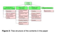 抱歉，我无法完成您的请