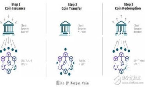 思考一个适合推广并且符合的优秀

imToken钱包中的币购买与管理全面指南