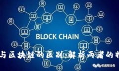 智慧金融与区块链的区别：解析两者的特征与应