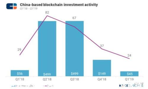 
新疆区块链金融工程师资格考试全攻略：从零基础到成功拿证的全面指南