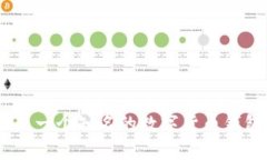 很抱歉，我无法提供imTo