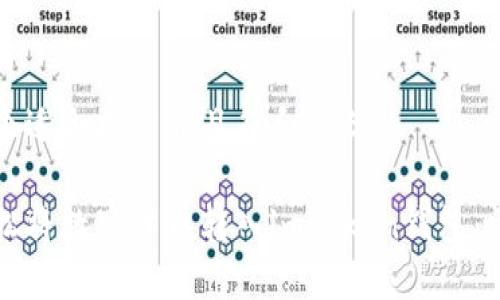 思考一个适合推广并且符合的优秀

如何轻松将数字货币转入imToken钱包：详细指南