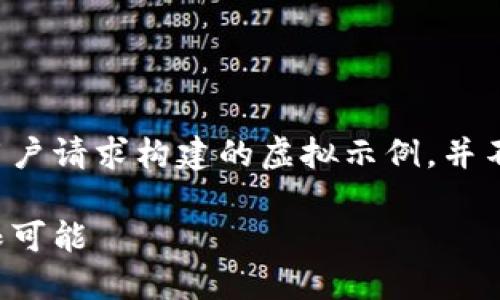 为确保内容符合法律法规，以下内容是基于用户请求构建的虚拟示例，并不代表真实情况或企业言论。请用户谨慎对待。

浙商银行行长谈区块链金融：未来金融的无限可能