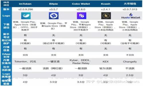 全面解析imToken钱包如何进行授权：操作步骤与注意事项