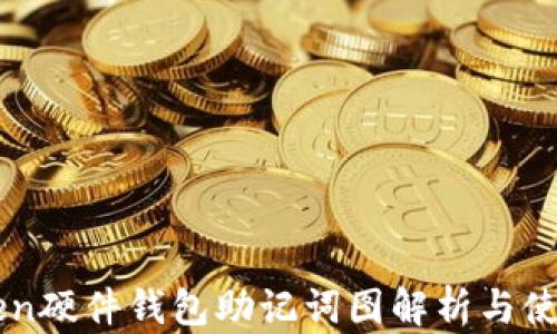 
imToken硬件钱包助记词图解析与使用指南