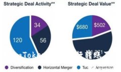 如何有效使用ImToken钱包进