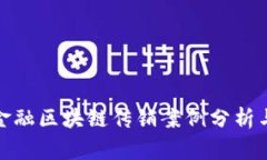 友盾金融区块链传销案例分析与警示