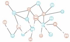 思考一个适合推广并且符