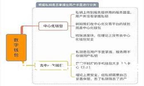 如何将其他钱包导入imToken钱包的方法详解