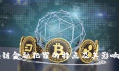 区块链金融犯罪的特点及