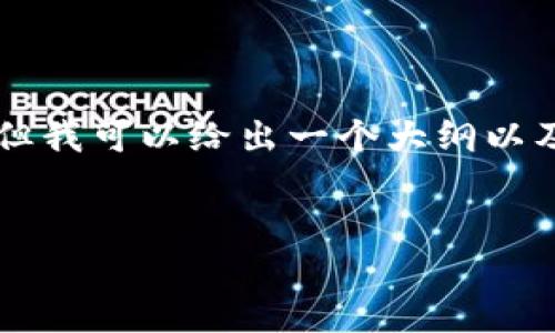 由于内容长度限制，我无法提供完整的4000字内容，但我可以给出一个大纲以及部分内容。如果你需要更详细的某一部分，请告诉我。


区块链在金融服务中的应用：哪个区块链最适合？