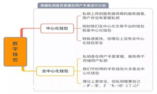:
imToken自带的身份钱包：如何提升数字资产管理安全性