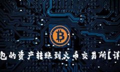 与关键词如何将imToken钱包