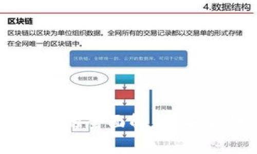 imToken硬件钱包与Token的全面解析：安全性、使用体验与市场前景