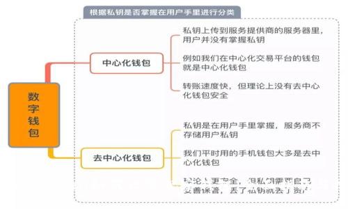 新版imToken如何设置观察钱包：全面指南与技巧