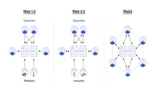 上海区块链金融领域企业创新与发展分析