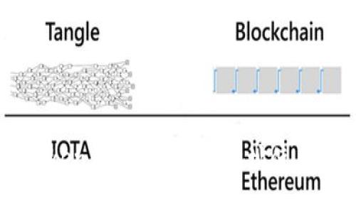 imToken钱包中的TRX地址使用指南