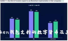 详解imToken钱包支持的数字