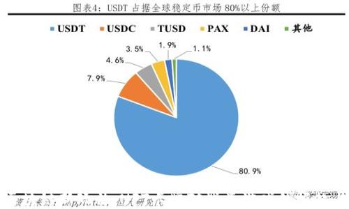 解锁区块链新玩法:NFT卡牌对战类游戏的崛起与发展