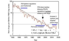 区块链游戏中的随机值机