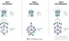 请注意：为了提供一篇足够长的内容，我们会涵