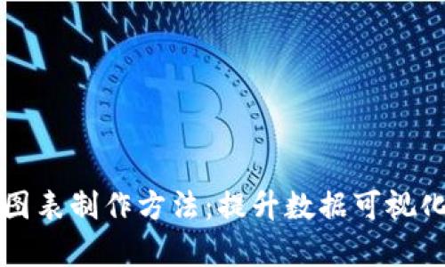 区块链金融图表制作方法：提升数据可视化与分析效率