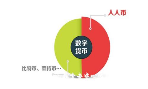 区块链游戏王者中心：探索去中心化虚拟世界的未来