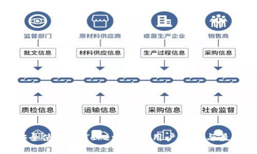 如何安全使用imToken钱包：用户指南与最佳实践