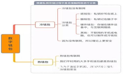 imToken钱包如何支持波场链（TRC20）的全方位解析