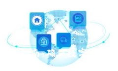 imToken钱包备份指南：确保数字资产安全的最佳实